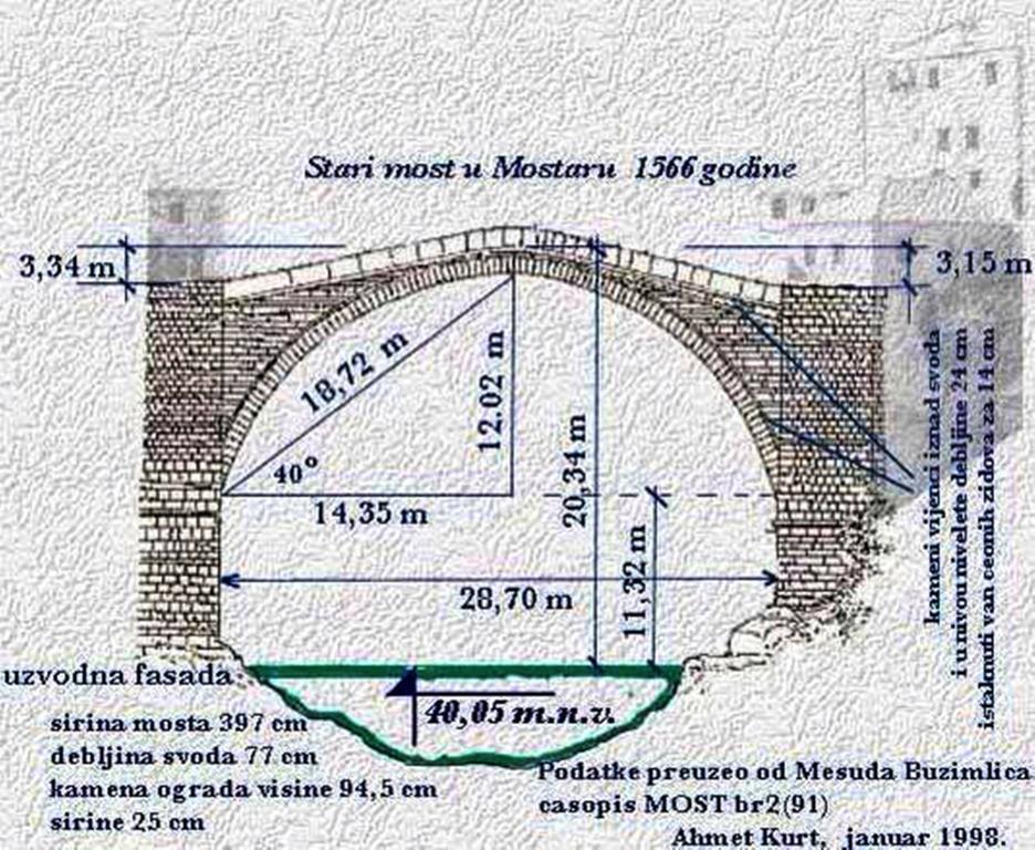 Pansion Most Mostar Exterior foto